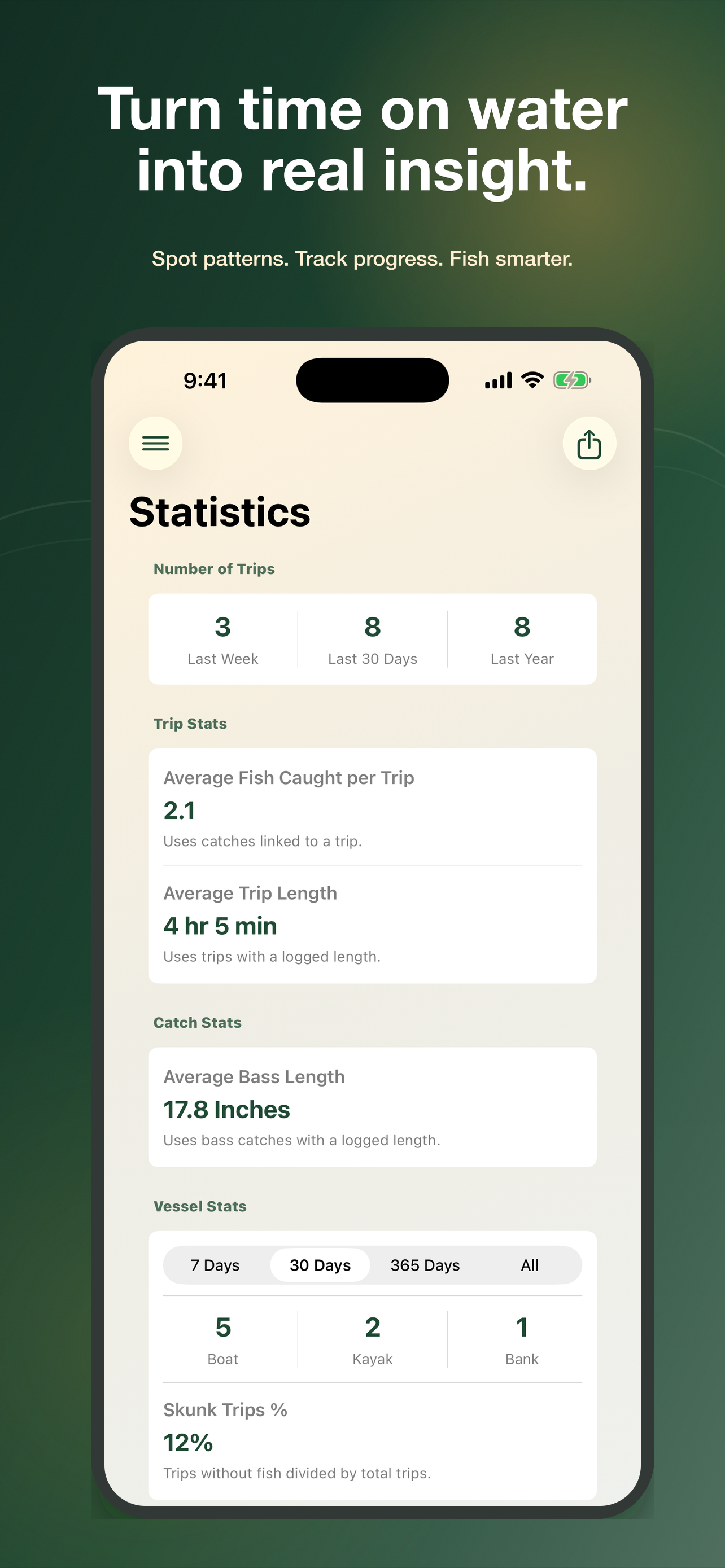 Statistics in Fish Wizard